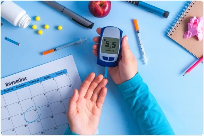 Diabetes Prediction