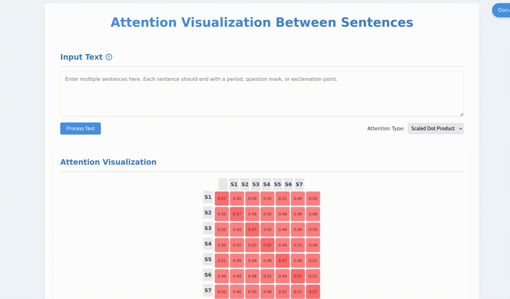 Attention Visualization Between Sentences
